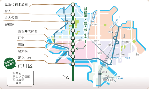 選擇都足立區地圖