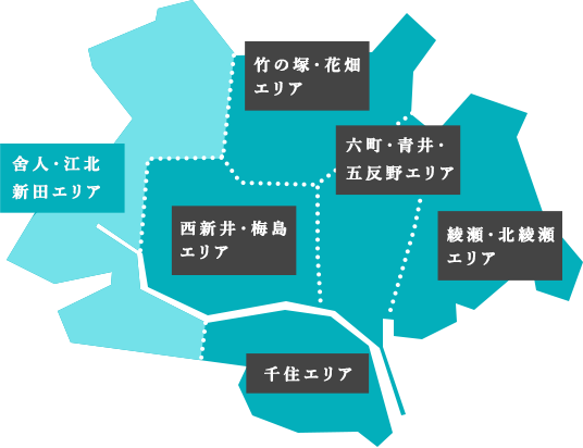 Toneri / Kohoku Shinden area