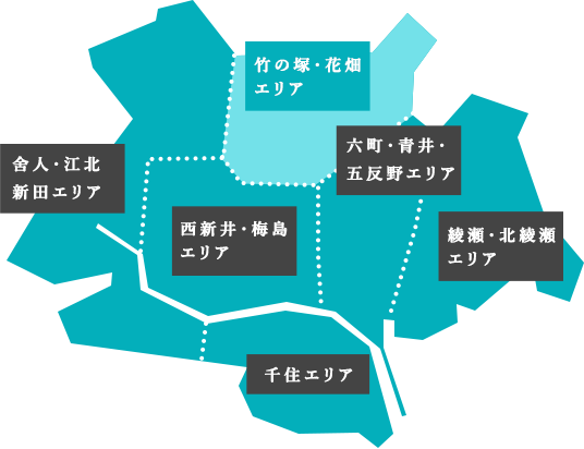 竹之冢・花田区域