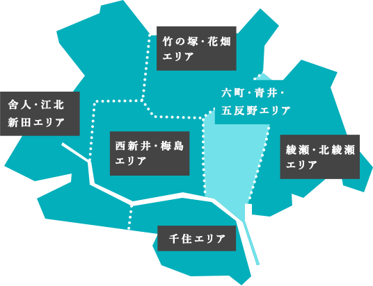 六町·青井·五反野區域