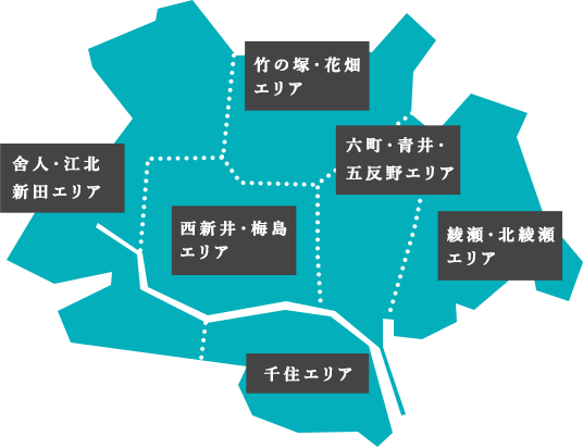 舍人・江北 新田エリア 竹の塚・花畑 エリア 六町・青井・五反野エリア 綾瀬・北綾瀬 エリア 千住エリア 西新井・梅島 エリア