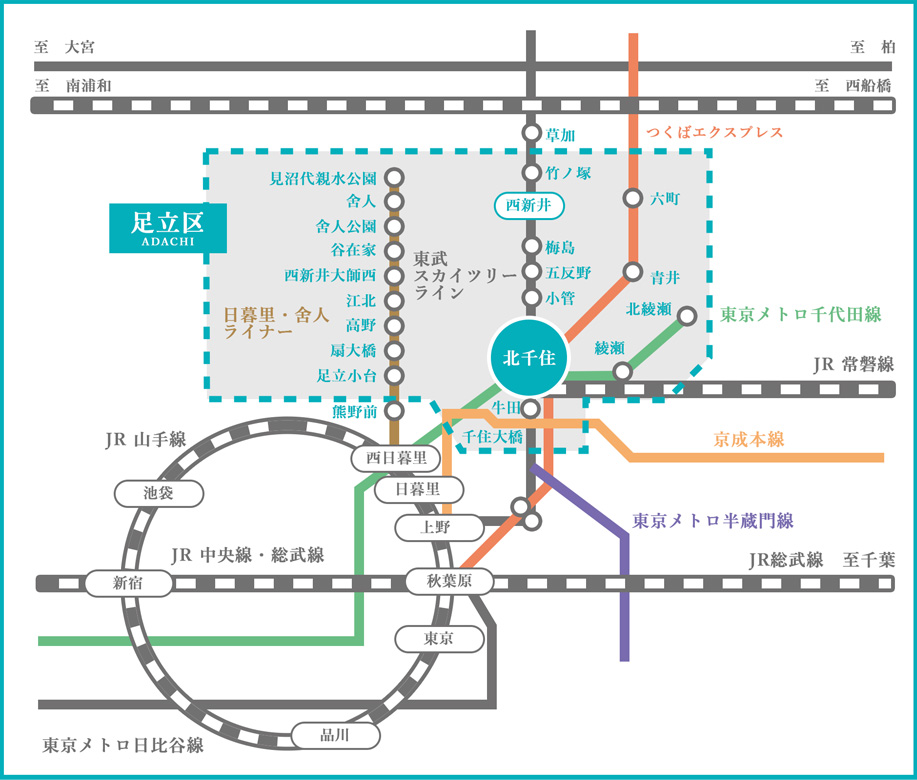 Route map to go to Adachi Ward